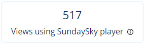 Views_with_SundaySky_player.jpg