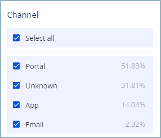 Channel_types.png