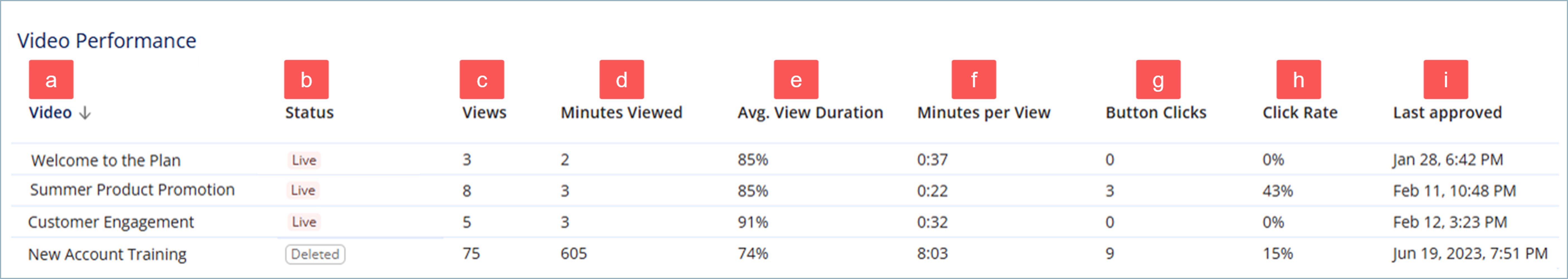 Video_metrics_new.png