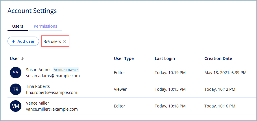 Available_users.png