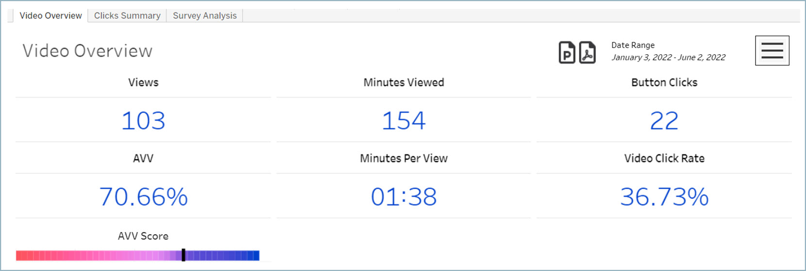 Click_video_overview_new.jpg