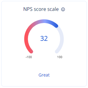 NPS_score_scale_new.png