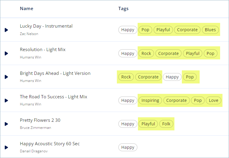 Tag_examples.png